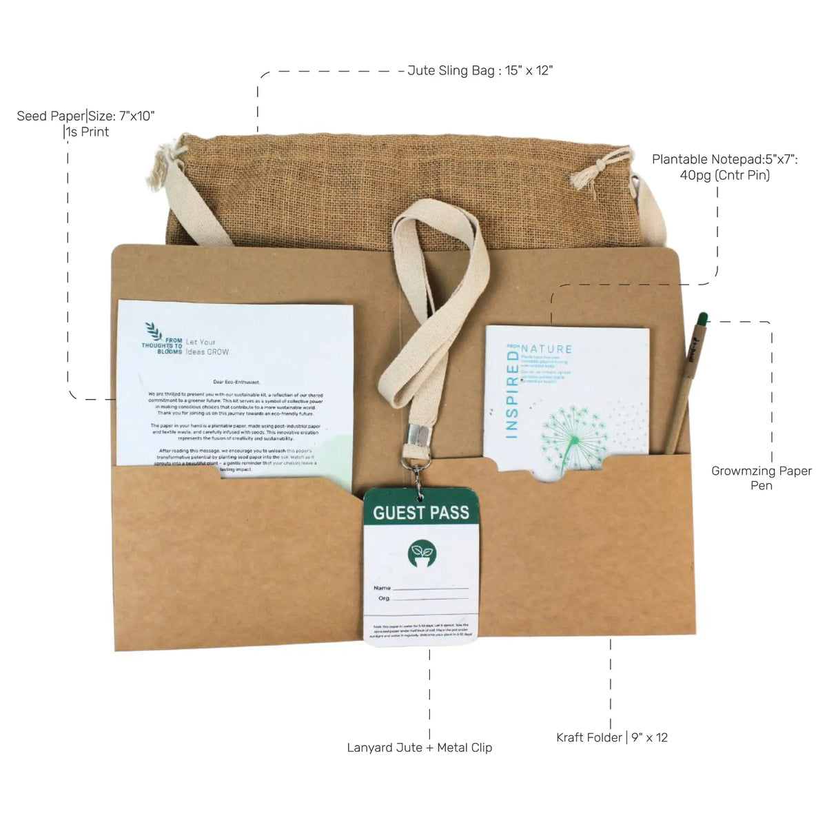 Eco-Conference Essentials Kit
