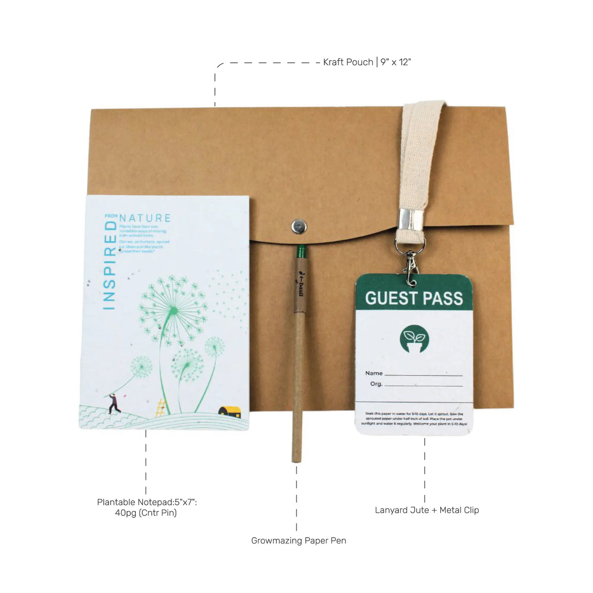 Eco - Event Handover Kit